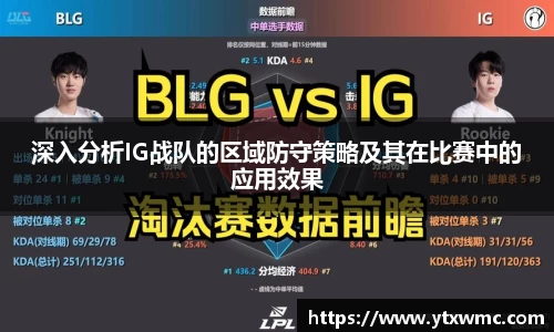 深入分析IG战队的区域防守策略及其在比赛中的应用效果
