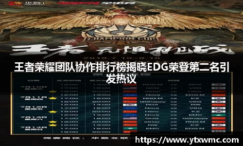 王者荣耀团队协作排行榜揭晓EDG荣登第二名引发热议