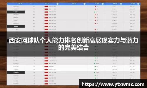 西安网球队个人能力排名创新高展现实力与潜力的完美结合